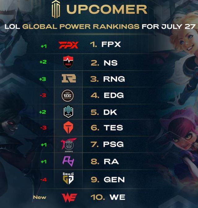 她的开球距 她的开球距